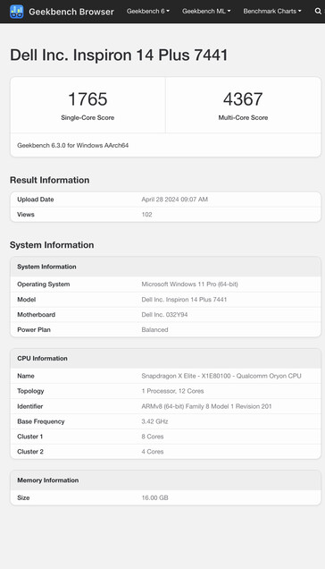 (Fonte: Geekbench)