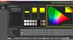 ColorChecker calibrato