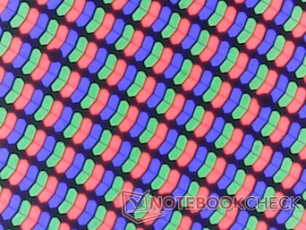 Sottopixel RGB nitidi dalla sovrapposizione lucida