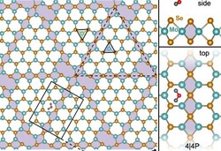 I difetti nei cristalli non sono molto più ampi degli atomi. (Fonte: Nanoscale Journal)