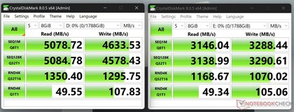 Test simultanei CrystalDiskMark sulle SSD (le velocità di lettura raggiungono gli 8 GB/s)