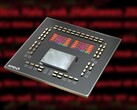 L'iGPU AMD Strix Halo di fascia alta, secondo quanto riferito, ha una larghezza di banda di 270 GB/s. (Fonte: AMD, La legge di Moore è morta, a cura di)