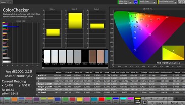 Precisione del colore (profilo: impostazioni di fabbrica, target: sRGB)