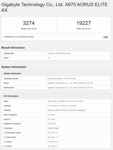 Ryzen 9 9900X3D Geekbench (fonte: Geekbench)