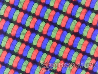 Sottopixel RGB nitidi da un pannello lucido