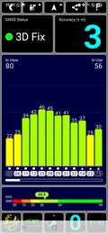 Test GPS: all'aperto