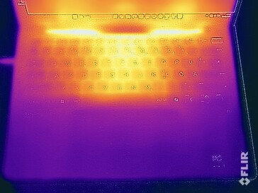 Test di sollecitazione delle temperature di superficie (in alto)