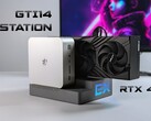 Il dock Beelink EX eGPU si collega a uno slot PCIe 4.0 x8 di mini PC compatibili (Fonte immagine: ETA Prime)