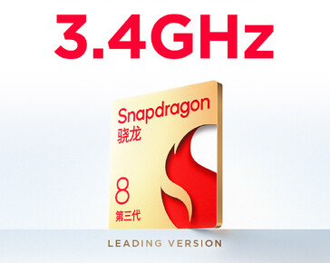 Snapdragon 8 Gen 3 Versione principale (Fonte: Redmagic)