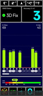 Test GPS all'aperto