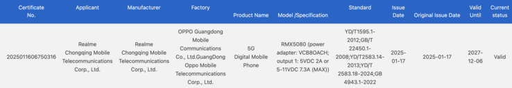 Il Realme Neo 7 SE è ora certificato 3C. (Fonte immagine: sito di certificazione 3C)