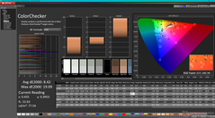 ColorChecker prima della calibrazione