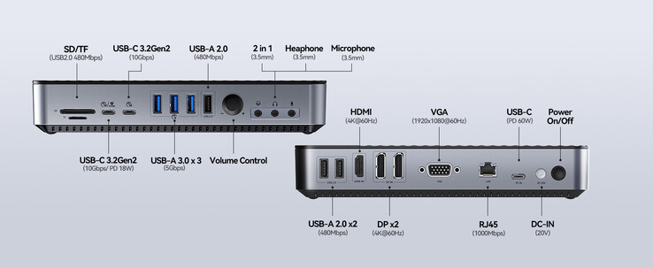 La Docking Station 20-in-1 di Orico. (Fonte: Orico)