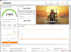 3DMark Steel Nomad, prestazioni estreme