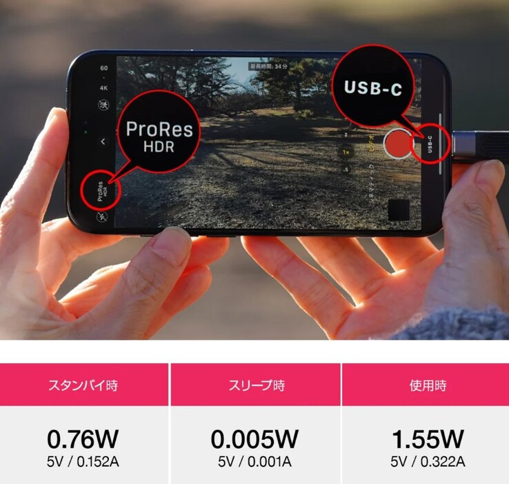 Hacray MagDrive permette agli utenti di Apple iPhone di registrare video in modalità 4K120 ProRes di altissima qualità. (Fonte: Hacray)