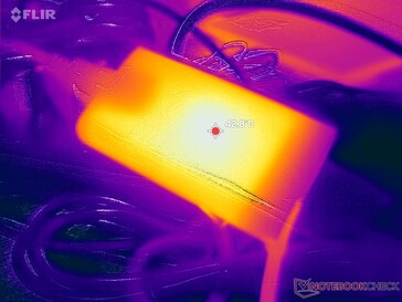 L'adattatore CA raggiunge oltre 43 C quando si utilizzano carichi impegnativi