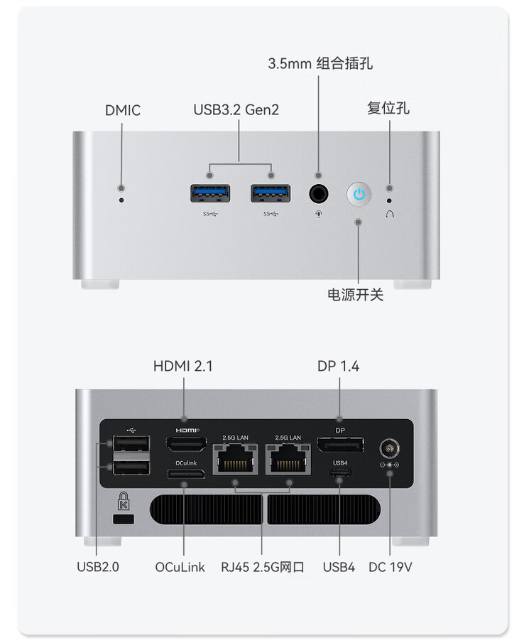 Porte di connettività del mini PC (Fonte: Minisforum)