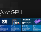 L'imminente iGPU Arc 130V di Intel è apparsa su Geekbench (fonte: Intel)