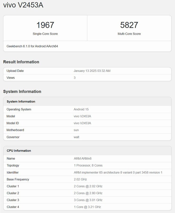 Fonte dell'immagine: Geekbench