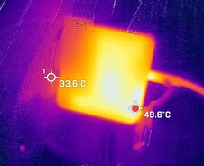 Temperature dell'adattatore di alimentazione (Stress test)