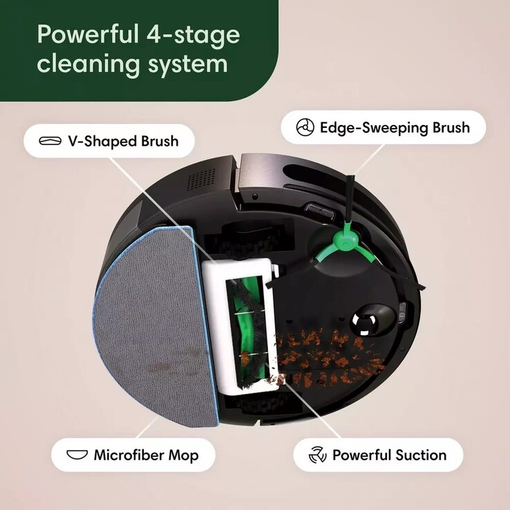 iRobot Roomba Combo 2 è dotato di un sistema di pulizia a 4 fasi (fonte: iRobot)