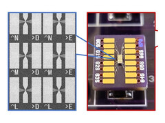 Il nuovo tipo di memoria può calcolare, è altamente adattabile e straordinariamente efficiente. (Fonte immagine: UMN)