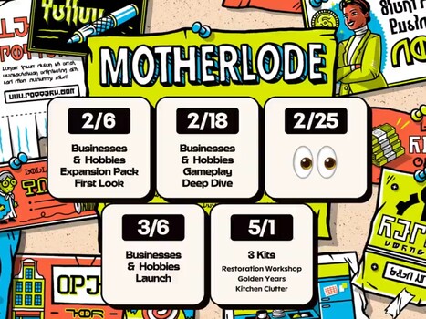 La roadmap di The Sims 4 Motherlode (fonte: account The Sims X)