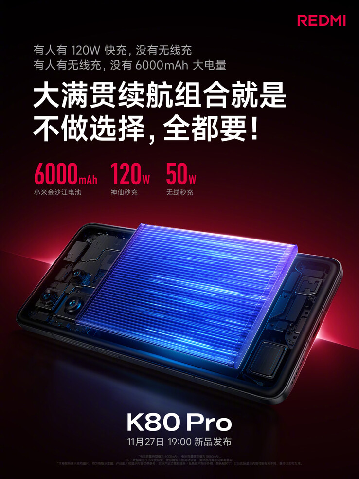 Il Redmi K80 Pro sarà dotato di una batteria più grande del 20% rispetto al suo predecessore. (Fonte: Xiaomi)