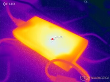 L'adattatore CA raggiunge oltre 55 C quando si utilizzano carichi impegnativi