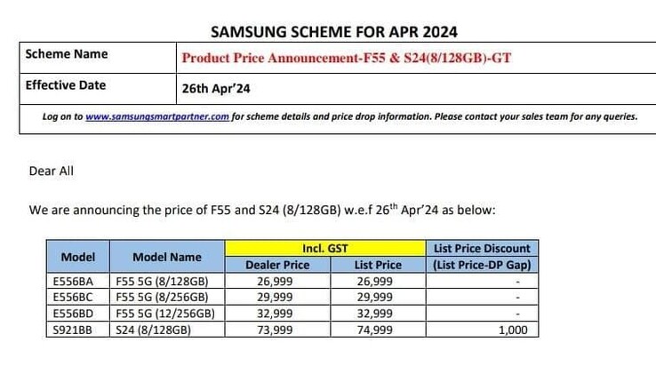 ... e il suo presunto schema di prezzi. (Fonte: Samsung)