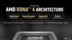 RDNA 4 è dotato di motori RT, di calcolo e multimediali migliorati. (Fonte immagine: AMD)