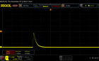 Sfarfallamento PWM 0 % di luminosità