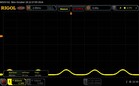 25 % di luminosità del display