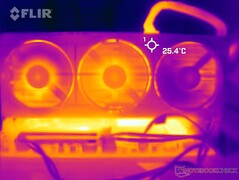 Temperature di superficie: Rivestimento anteriore