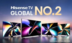 Hisense si dichiara il numero 2 nel mercato dei televisori - ancora una volta. (Fonte: Hisense)