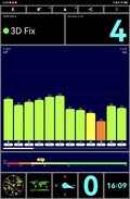 Ricezione GPS all'aperto