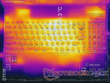 Sistema in idle (lato superiore)