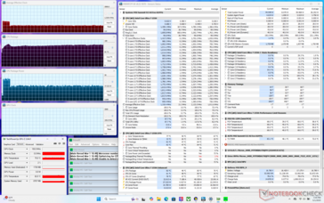 Stress Prime95 (Cooler Boost disattivato)