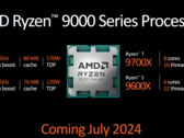 AMD sta pianificando una modifica dell'ultimo minuto per Ryzen 7 9700X (immagine via AMD)