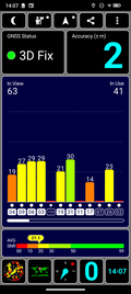 Test GPS: nell'edificio