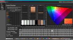 ColorChecker (HDR on, DCi-P3)