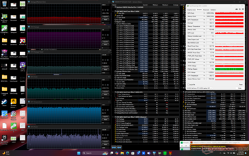 Stress di Prime95+FurMark