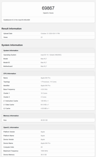 Apple M4 Pro Punteggio GPU Geekbench (fonte: Geekbench)