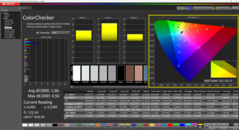 ColorChecker in stato di consegna