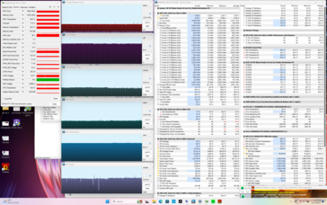 Stress di Prime95+FurMark