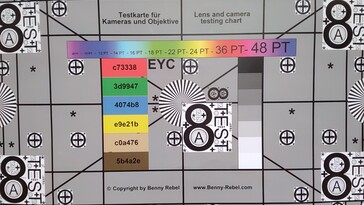 Grafico di prova fotocamera anteriore