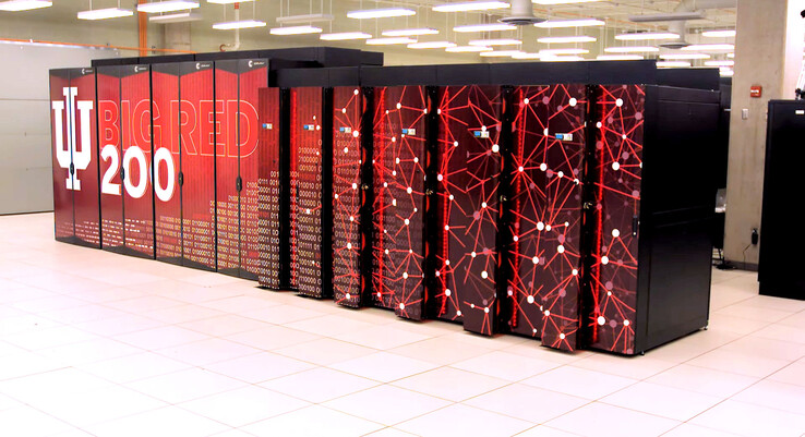Il Supercomputer Big Red 200