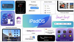 iPadOS 18 consente all&#039;iPad di leggere in modo intelligente la scrittura dell&#039;utente. (Immagine via Apple)