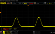 Sfarfallamento PWM (20 % di luminosità)