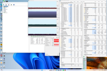 Stress di Prime95+FurMark